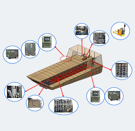 Mine Laying System